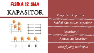 KAPASITOR FISIKA 12 SMA [upl. by Durrace]