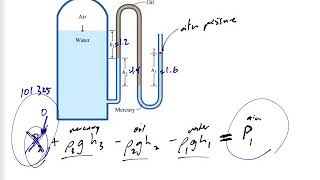 Thermodynamics  Test 1 Problem 1  Multifluid manometer [upl. by Regen]