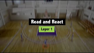 Basketball Coaching Read amp React Offense Layer 1 [upl. by Hedi]