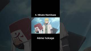 Les hokages par ordre de puissance [upl. by Sutit475]