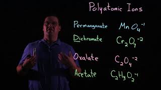 Learning Polyatomic Ion Formulas 3 [upl. by Guendolen776]