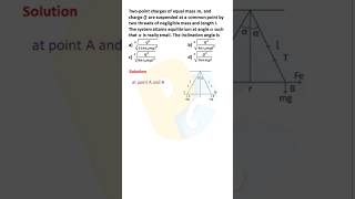 Electrostatic Problem find inclination angle ytshorts shorts [upl. by Kristian891]