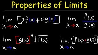 Properties of Limits [upl. by Ayiram975]