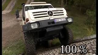 Benz UNIMOG [upl. by Stanly]