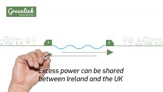 Greenlink Interconnector [upl. by Hagan]