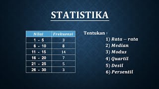 PAS ganjil matematika tentang STATISTIKA materi Ratarata median modus quartil desil persentil [upl. by Mure]