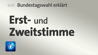 Bundestagswahl erklärt Erst und Zweitstimme [upl. by Ajnin496]