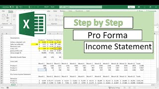 How to make a Pro Forma Income Statement with Excel [upl. by Ilrahc376]