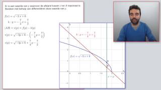 Optimaliseren  Een voorbeeld uit het eindexamen [upl. by Reteip875]