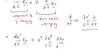 GRSS 046 intrinsic derivative of a contravariant vector along a curve [upl. by Nemracledairam178]