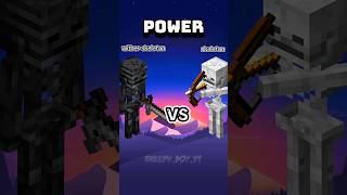 Wither skeleton vs skeleton who will win🏆shorts shortsfeed minecraft ytshort [upl. by Yarg730]