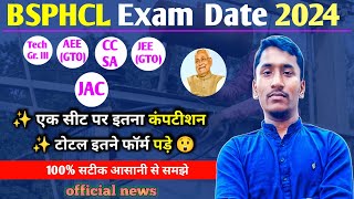 BSPHCL Total Fill Form amp Competition 😲 l Bihar Bijali Vibhag Total Fill Form l BSPHCL Exam Date 2024 [upl. by Hait]