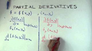 Partial derivative for function of two variables at a point part 1 [upl. by Carine684]