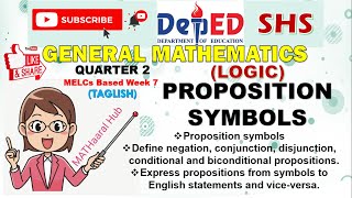 PROPOSITION SYMBOLS LOGIC QUARTER II GEN MATH [upl. by Miza140]