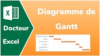 Comment faire un diagramme de Gantt sur Excel  Docteur Excel [upl. by Carolynn]