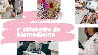 1° SEMESTRE DE BIOMEDICINA  materiais da faculdade [upl. by Ettenan]