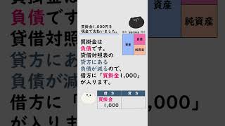 ＜簿記３級＞買掛金を現金で支払ったときの仕訳はどう書くの？（Short Ver） [upl. by Ahsinyd]