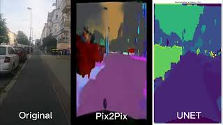 Street Segmentation Showdown Pix2Pix vs UNET  RealWorld Applications GAN ai deeplearning [upl. by Laurella]