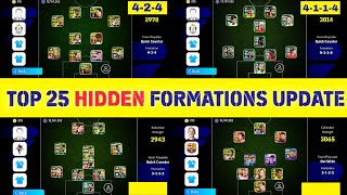 Top 25 New Formations Update With Playstyle Guide In eFootball 2024 Mobile  424 Formation Update 🤔 [upl. by Mariele]