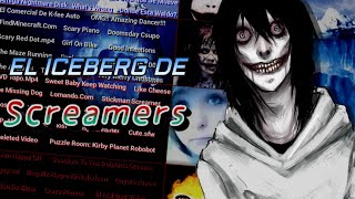 Realmente Daban Miedo  ICEBERG DE SCREAMERS Y LOST MEDIA [upl. by Eelegna]