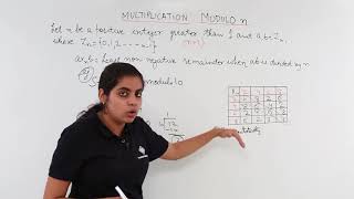 Class 12th – Multiplication Modulo Example  Relation and Functions  Tutorials Point [upl. by Adidnere356]