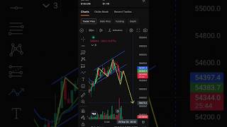 170 point done💯 crypto trading bitcoin cryptocurrency trading [upl. by Maggi]