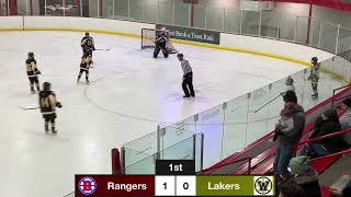 Brookings Rangers Girls Varsity vs Watertown Lakers 122923 [upl. by Vivian]