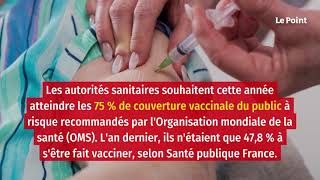 Vers une pénurie de vaccins contre la grippe [upl. by Oniratac]