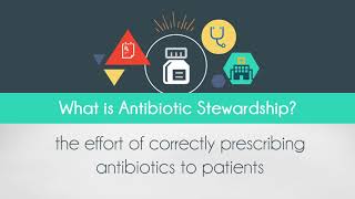 What is Antibiotic Stewardship with sound [upl. by Hatti476]