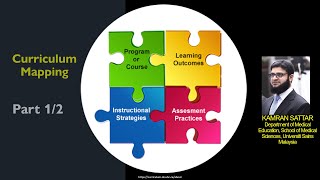 Curriculum Mapping 12 [upl. by Eirac]