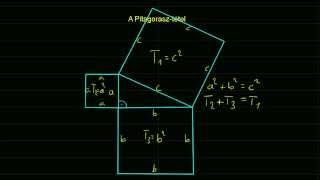 A Pitagorasztétel [upl. by Elkin585]
