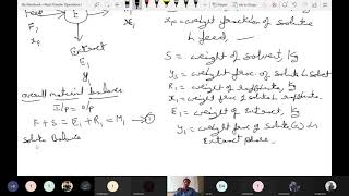 57 Single Stage Extraction for Miscible System [upl. by Nurse251]