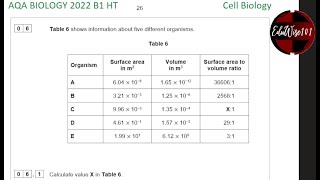 AQA GCSE Biology 2022  Paper 1 Q6 Higher Tier Past paper Questions walk through Cell Biology [upl. by Iruj]