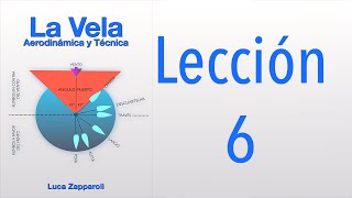 Teoria de la Vela 6 [upl. by Selyn659]