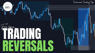 The ULTIMATE Reversal Trading Guide [upl. by Suivatna957]