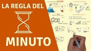 El método Kaizen o proceso de mejora continua  Explicación Animada [upl. by Redan]