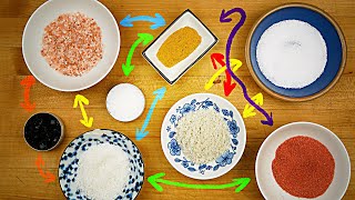 What salt should you use for cooking [upl. by Anissa]