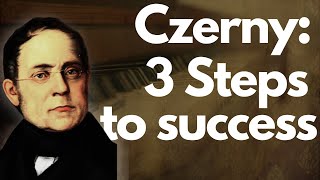 Czerny Piano Exercises 3 Steps To Success [upl. by Ahteres]