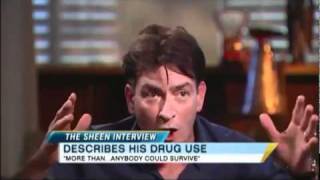 BiWinning  Official Song Charlie Sheen Interview Parody [upl. by Jonah829]