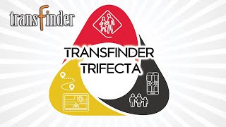 Learn About The Transfinder Trifecta Routefinder PLUS Wayfinder and Stopfinder [upl. by Atirehgram]