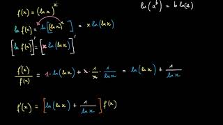 Dérivée dune fonction composée dune exponentielle et dun logarithme [upl. by Goetz]