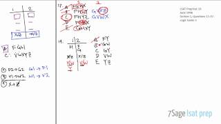 LSAT PrepTest 19 Logic Game 3 Full Tutorial Questions 1319 [upl. by Seligman]