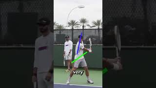 Djokovic Backhand Analysis [upl. by Nerro]