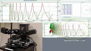 Ellipsometry highlight video [upl. by Ellsworth]