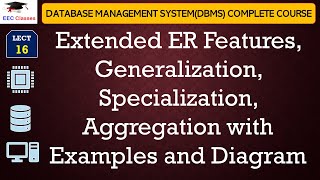 L16 Extended ER Features Generalization Specialization Aggregation with Examples and Diagram [upl. by Adnole450]