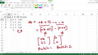 Blocking and Confounding Explained in 2K Factorial Design of Experiments DOE Using MS Excel [upl. by Neveda]