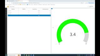 ArcMap to ArcGIS Pro Migration Part 2 making a basic dashboard in ArcGIS Online [upl. by Notniuq]