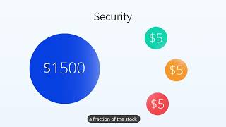 What is Fractional Shares [upl. by Hannus]