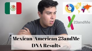 MexicanAmerican 23andMe DNA Results SHOCKING KPXII [upl. by Tyika]