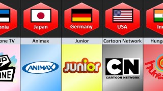 Cartoon Channels From Different Countries  Datalyzation [upl. by Babbette816]